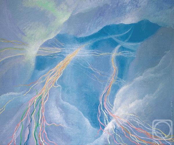 ������� ������ �� ������. ��������� ������. �� ����� "���� ������������": "������������ �2"