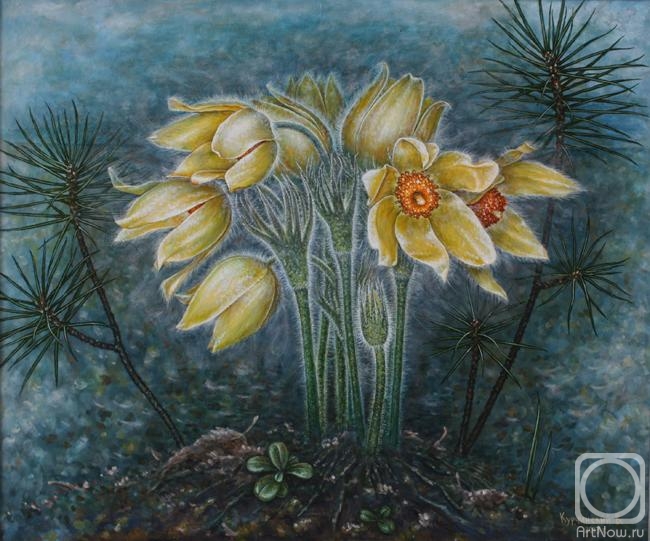 ������� ������ �� ������. ���������� ��������. ����������� � �������