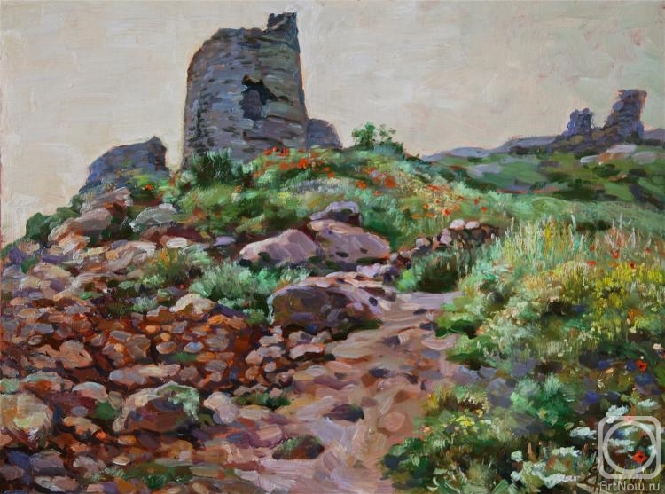 �������. ������ ��������. ����� � �����. ���������� �������� � ���������