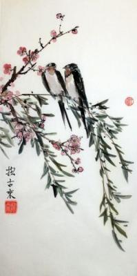 ��� ��������. ������� �������