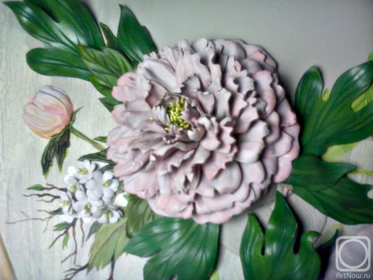 ���������� ������. �������� �����