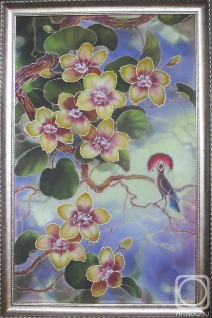 ��������� ������. ������ ����� ������