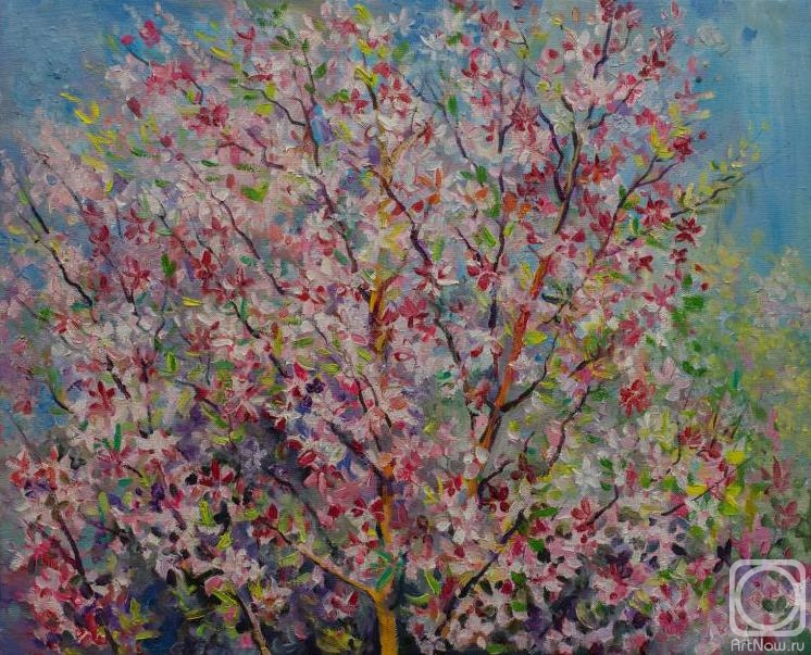 ������� ������ �� ������. ���������� ������. ������ ������