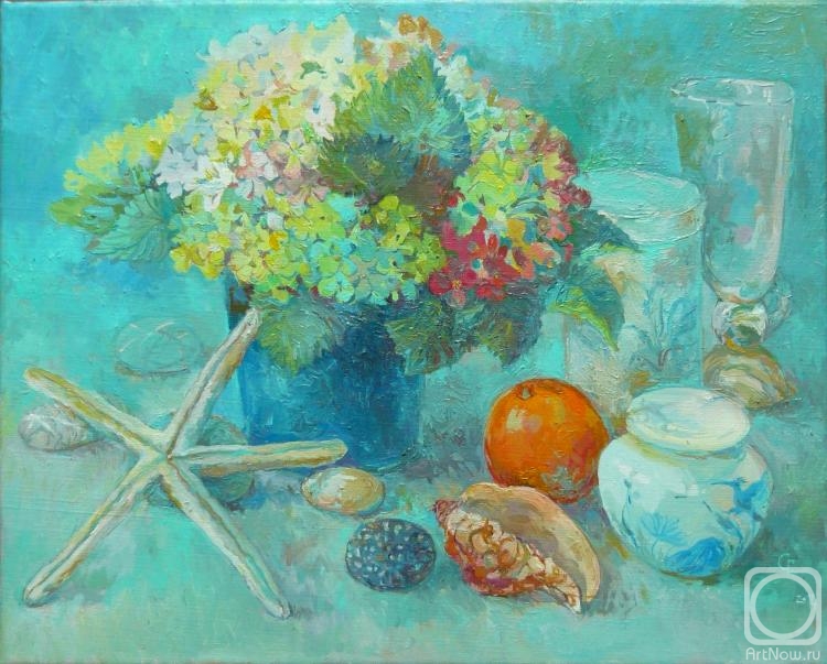 ������� ������ �� ������. ����������� ������. ���������