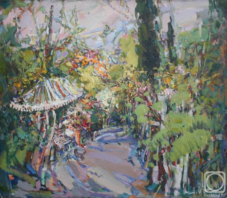 ������� ������ �� ������. ������� ���������. � ����