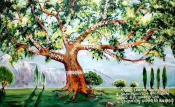 Family tree. Ageeva-Usova Irina