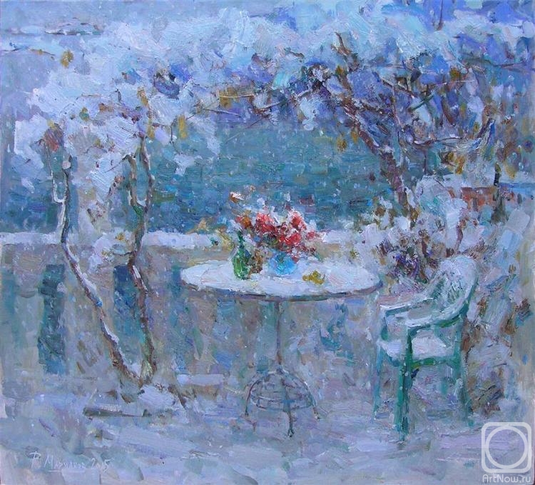 ������� ������ �� ������. �������� �����. ��������� ����