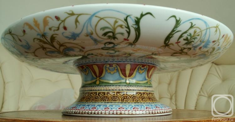 ������ �����. ���������� ���� ��� ������� � ����������� �����