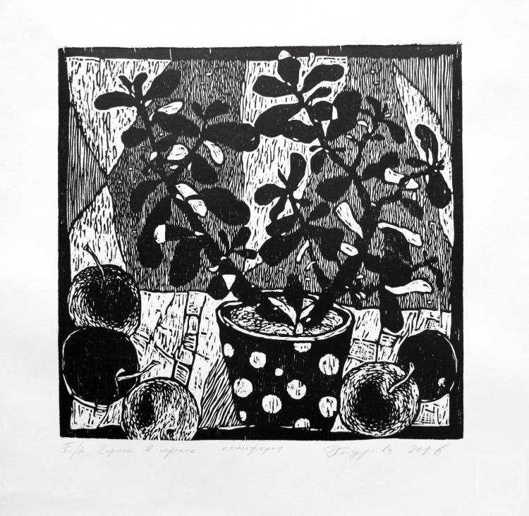 �������. �������� �����. ������ � �������