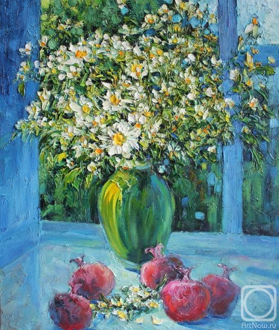 ������� ������ �� ������. �������� ����. ������� � ���� ������