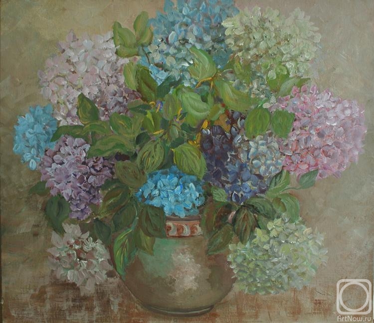 �������. ������� ���������. ���������