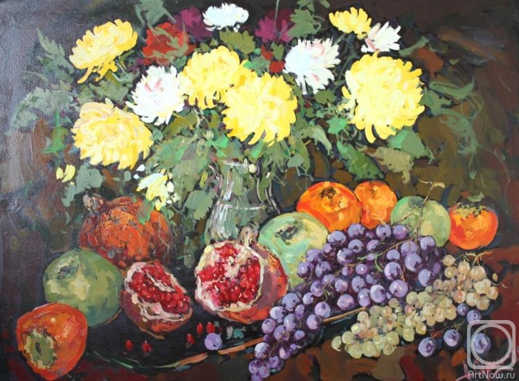 ������� ������ �� ������. ������� ���������. ������� ���������