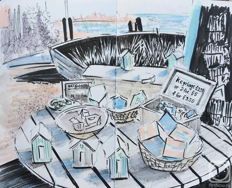 �������. ���������� �����. �������� ��������