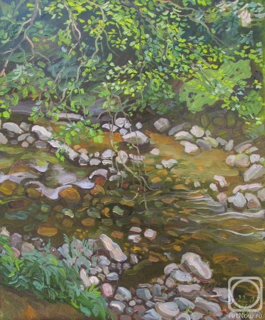 ������� ������ �� ������. ������������� �����. ������ ����� ����� �����, ������ ������, ��������