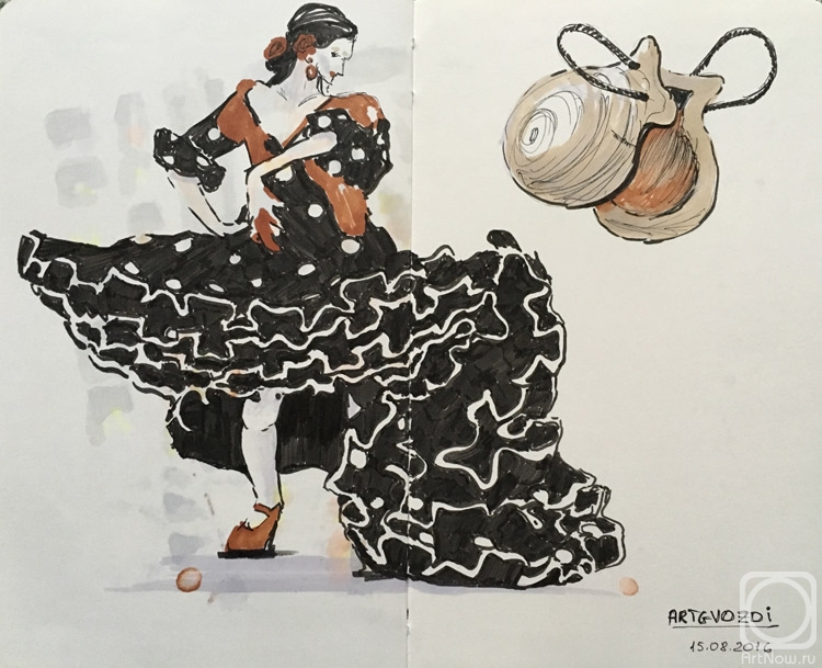 �������. ���������� �����. ������ �������