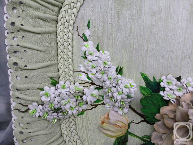 ���������� ������. ������� (��������)