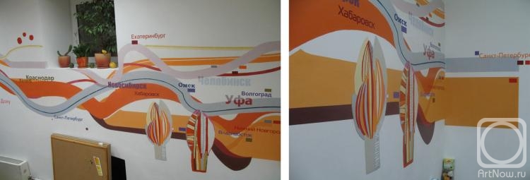 ����������� ������. ������� � �����