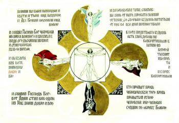 Instinct (vital) circle. Chistyakov Yuri