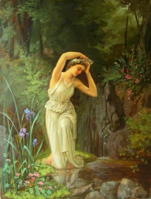 � ��������. �������� ��������