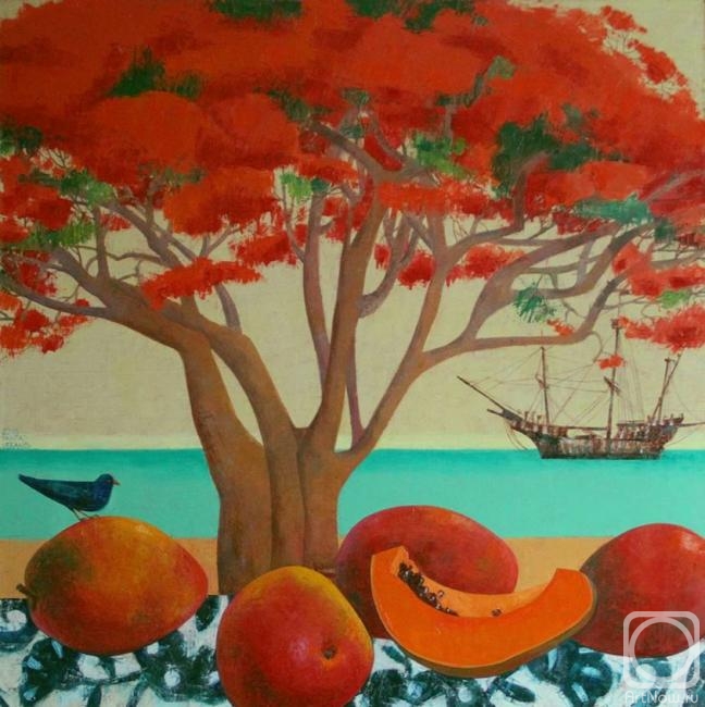 ������� ������ �� ������. ������� �������. ������ ���������� ������� �� ������� �����