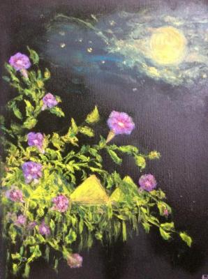 ������� ���� ��������� (��������� �������, ��������� ������, ��������� ������������)�