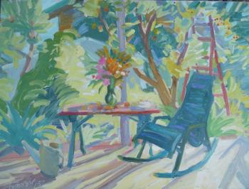 � ����. ����. �������� ���������