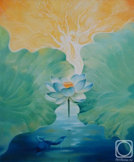 ������� ������ �� ������. ��������� �������. ��������