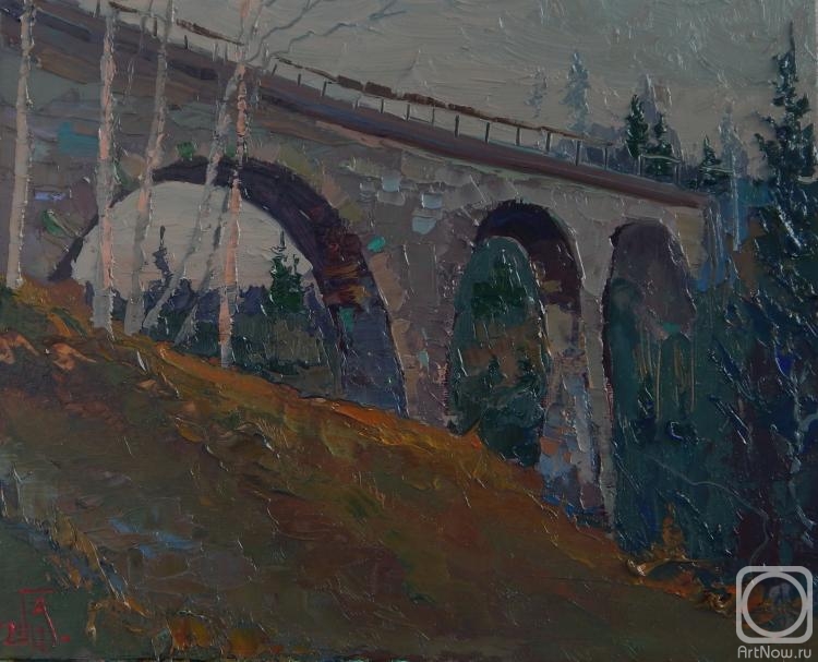 �������. ���������� �������. ����