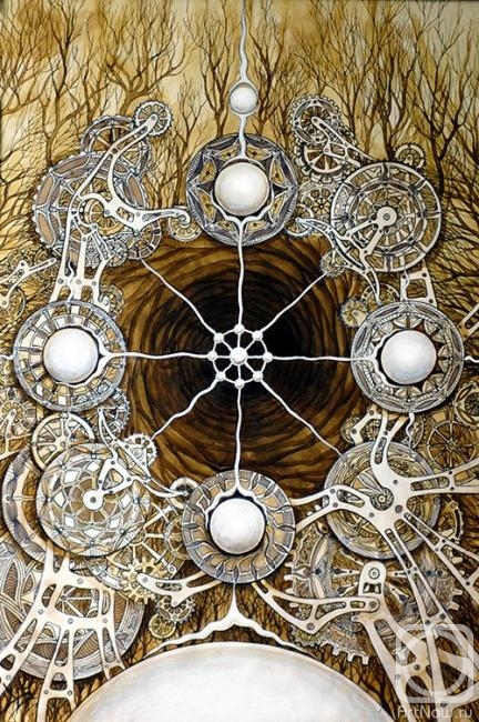 �������. �������� �����. ��������������� ������� 3