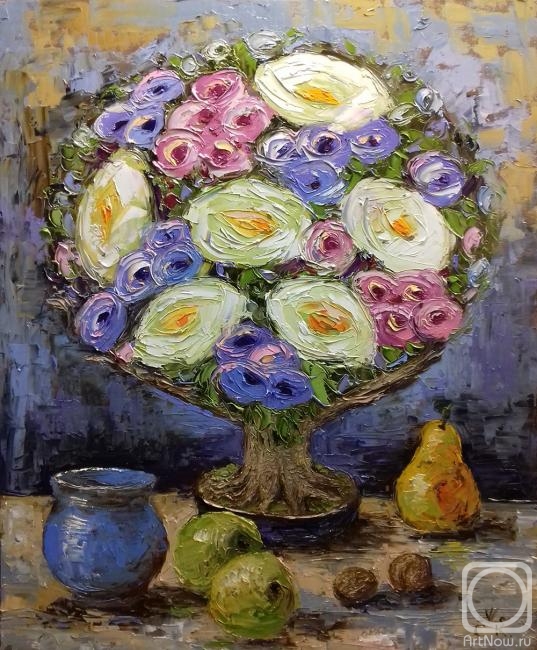 ������� ������ �� ������. ������������� ��������. ���������