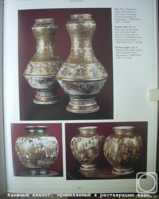 ������� �������. ����������� ������� � ��������