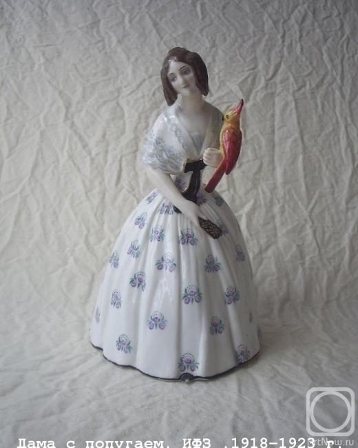 ������� �������. ����������� ������� � ��������