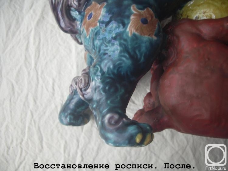 ������� �������. ����������� ������� � ��������