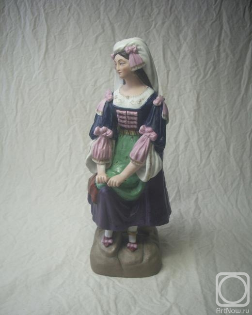 ������� �������. ����������� ������� � ��������