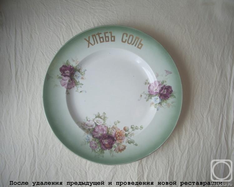 ������� �������. ����������� ������� � ��������. �����. ������������ ������