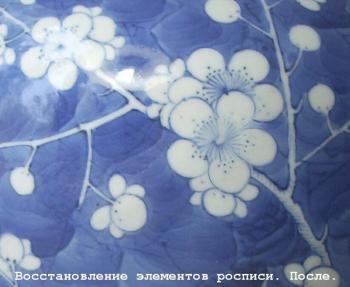 ����������� ������� � ��������. ����. �����