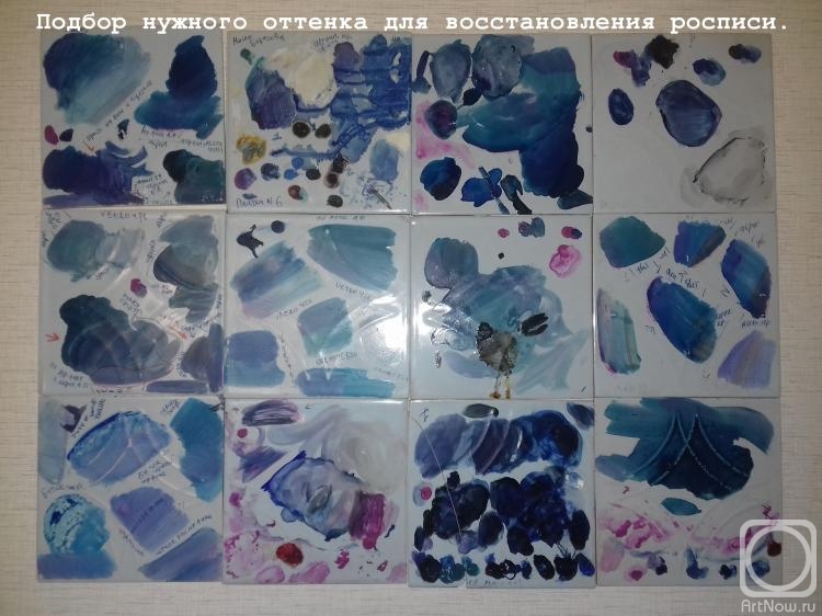 ������� �������. ����������� ������� � ��������."������� ������". ���. ���� ����������