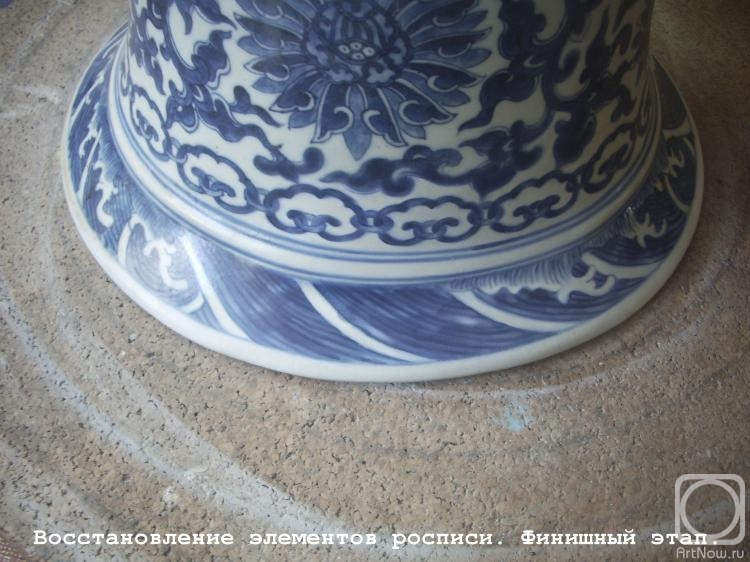 ������� �������. ����������� ������� � ��������. ����