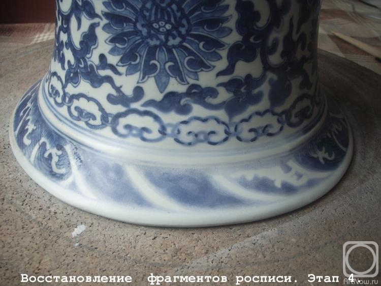 ������� �������. ����������� ������� � ��������.����