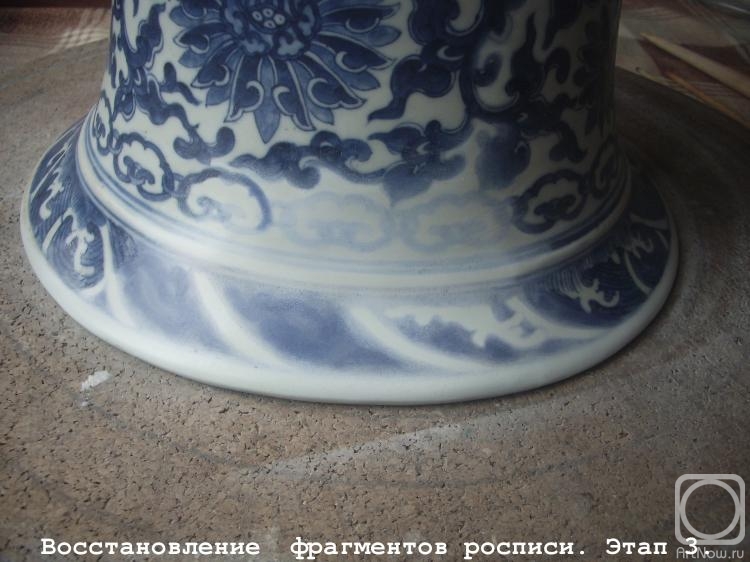 ������� �������. ����������� ������� � ��������.����