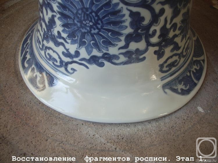 ������� �������. ����������� ������� � ��������.����