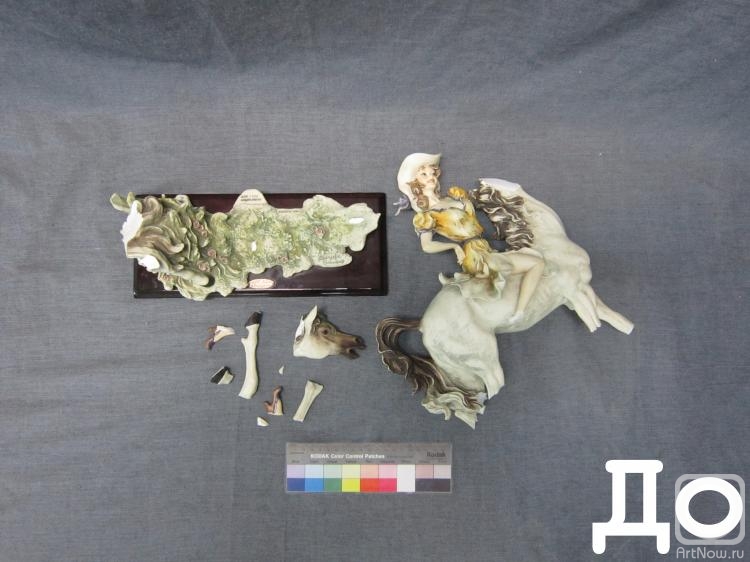 ������� �������. ����������� ������� � ��������