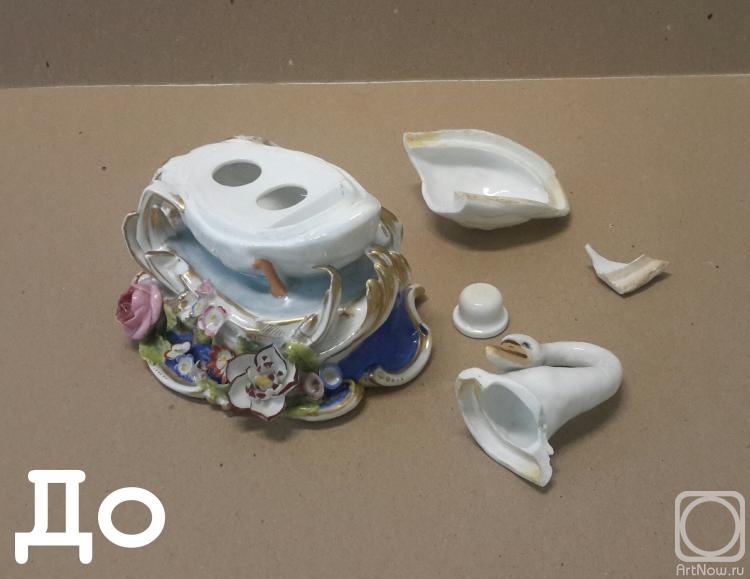 ������� �������. ����������� ������� � ��������