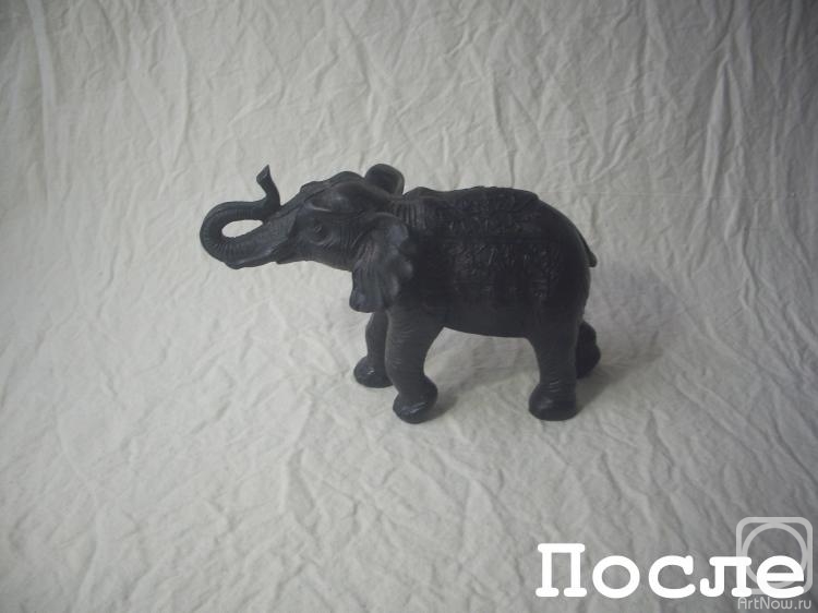 ������� �������. ����������� ������� � ��������