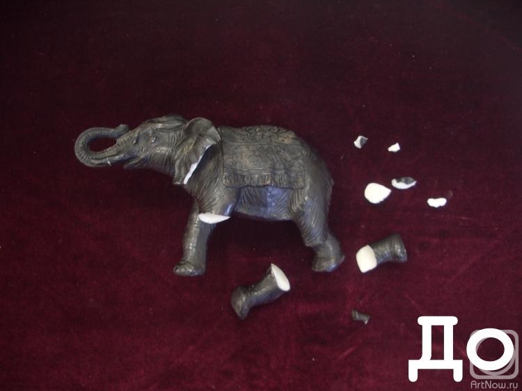 ������� �������. ����������� ������� � ��������