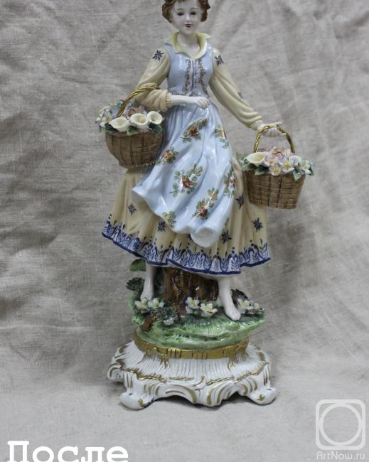 ������� �������. ����������� ������� � ��������