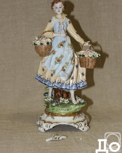 ������� �������. ����������� ������� � ��������