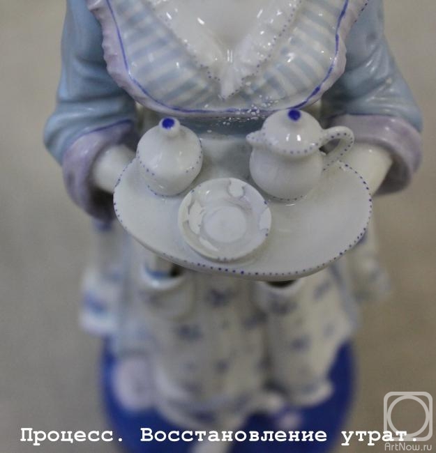 ������� �������. ����������� ������� � ��������