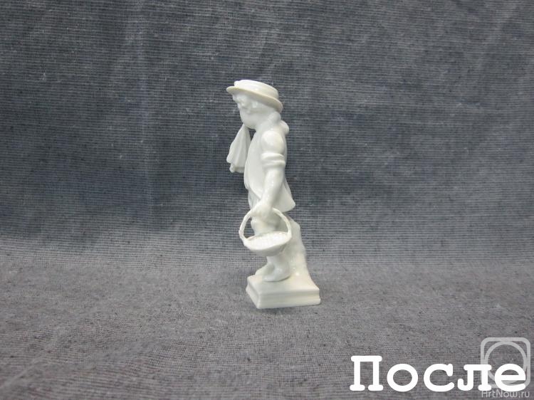 ������� �������. ����������� ������� � ��������