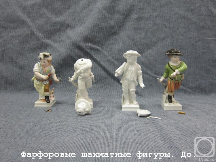 ������� �������. ����������� ������� � ��������